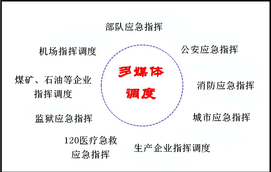 <a href=http://www.cdesgmjjd.com/zhengfuzhihuidiaoduxitong/ target=_blank class=infotextkey>ָ]</a><a href=http://www.cdesgmjjd.com/zhengfuzhihuidiaoduxitong/ target=_blank class=infotextkey>{</a>͑.jpg