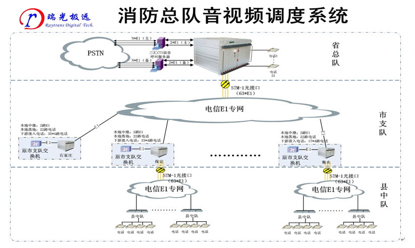 ҕl<a href=http://www.cdesgmjjd.com/zhengfuzhihuidiaoduxitong/ target=_blank class=infotextkey>ָ]</a><a href=http://www.cdesgmjjd.com/zhengfuzhihuidiaoduxitong/ target=_blank class=infotextkey>{</a>ϵy.jpg