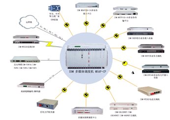 <a href=http://www.rdtcom.com/about/512.html target=_blank class=infotextkey>IDM</a> ýw<a href=http://www.cdesgmjjd.com/yingjizhihuidiaoduxitong/ target=_blank class=infotextkey><a href=http://www.cdesgmjjd.com/zhengfuzhihuidiaoduxitong/ target=_blank class=infotextkey>{</a>C</a>MSAP-CPK˽D.jpg