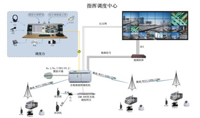 ֳǹҕl<a href=http://www.cdesgmjjd.com/zhengfuzhihuidiaoduxitong/ target=_blank class=infotextkey>ָ]</a><a href=http://www.cdesgmjjd.com/zhengfuzhihuidiaoduxitong/ target=_blank class=infotextkey>{</a>ϵy