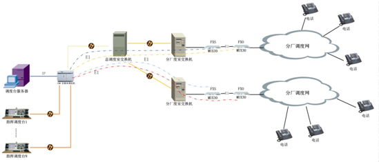 I(y)֏S<a href=http://www.cdesgmjjd.com/zhengfuzhihuidiaoduxitong/ target=_blank class=infotextkey>{(dio)</a>.jpg