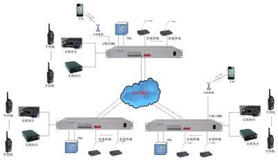 оo<a href=http://www.cdesgmjjd.com/yingjizhihuidiaoduxitong/688.html target=_blank class=infotextkey>v</a>KˑÈD.jpg