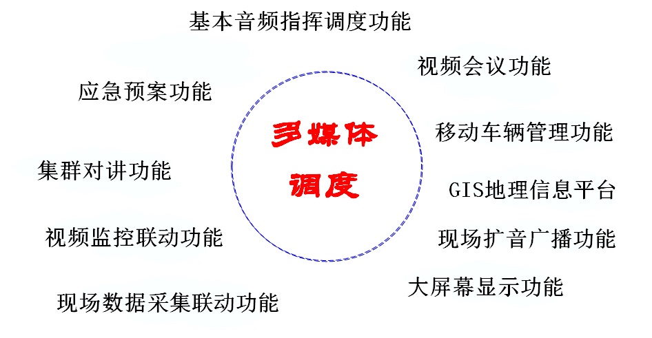 <a href=http://www.cdesgmjjd.com/zhengfuzhihuidiaoduxitong/ target=_blank class=infotextkey>ָ]</a><a href=http://www.cdesgmjjd.com/zhengfuzhihuidiaoduxitong/ target=_blank class=infotextkey>{</a>.jpg